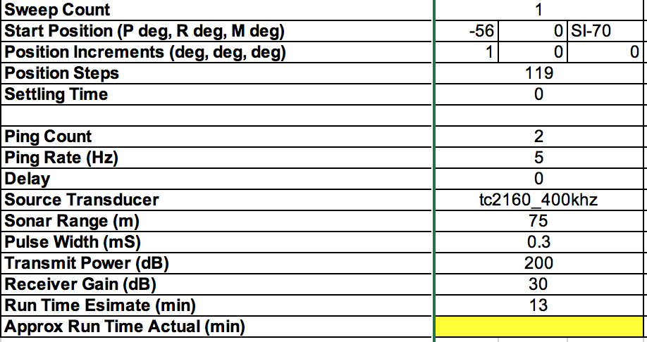 Image or survey parameters (I'm lazy!)